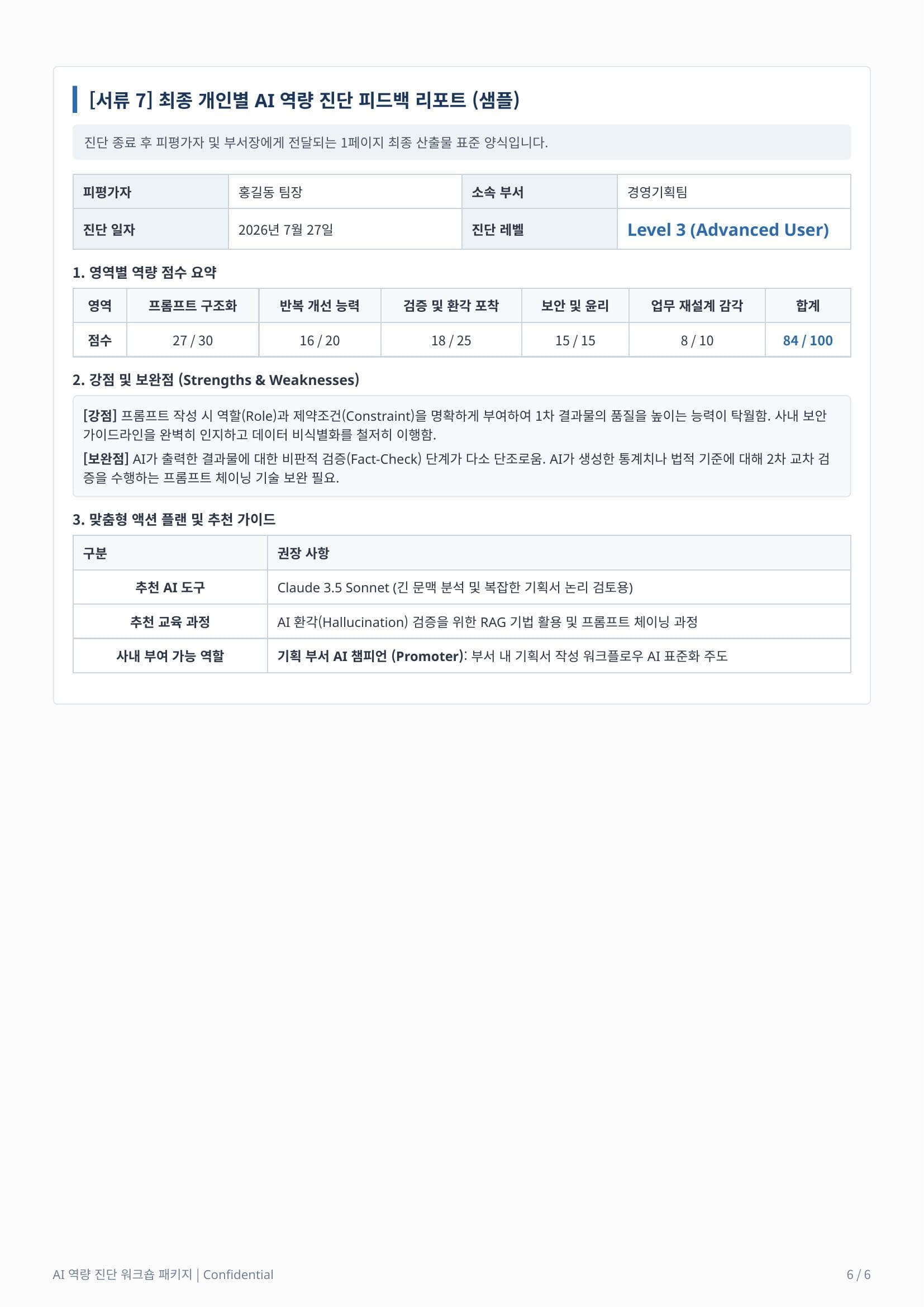 AI 역량 진단 개인별 리포트 샘플 포맷